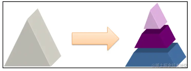 �齨������Ĵ�����ҵ����֪ʶ���ǳ���ϸ�ղغ�����ѧϰ