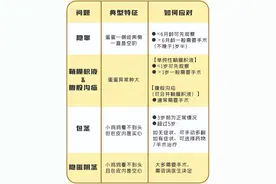孩子总摸私处是为啥？看完这个就懂了图片