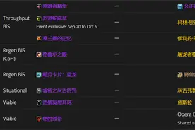 魔兽TBC：泰兰德的记忆和古尔丹之颅是4大治疗在P3的最佳饰品吗？图片