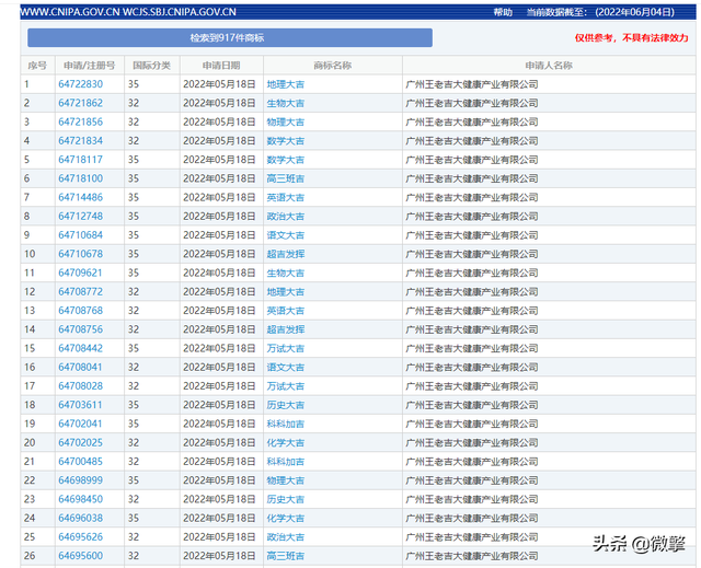 高考来临,这一波商业营销却被夸“爆”