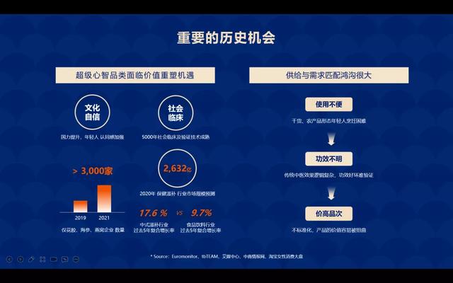 官栈即食花胶 2026年官栈即食花胶是不是真的