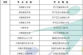 山东省专升本考试各市考点安排（参考2021年）图片