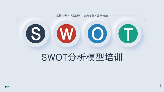 SWOTռҵѶгƶҵսԲ