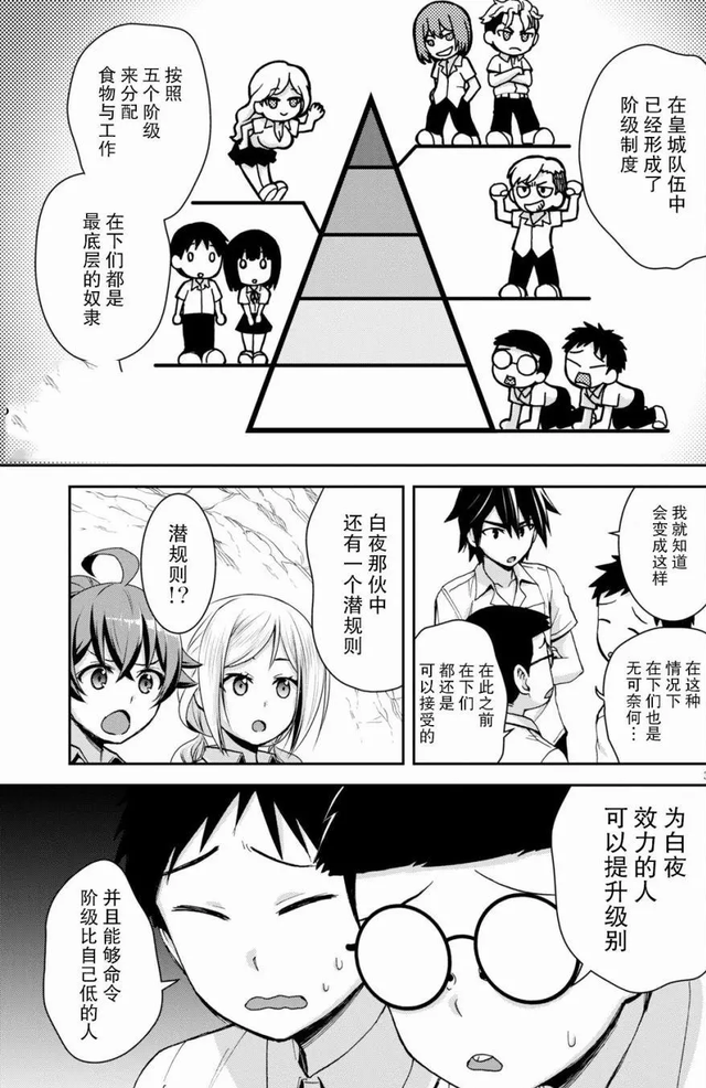 男主和全校人穿越到荒岛，为了生存开始与四位美少女展开求生之旅