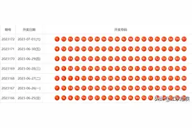 230173期快乐8走势图分析及旋转矩阵缩水图片