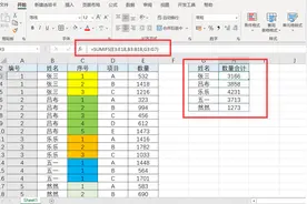 合并单元格SUMIFS条件求和函数老出错，假合并单元格来辅助图片
