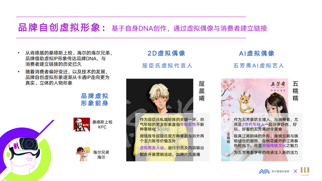 2022��Ԫ����Ӫ�����°�Ƥ�飨Ԫ����ΪӪ�������Ļ�����