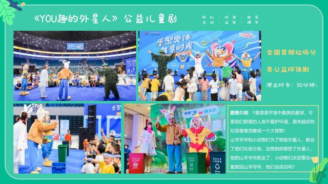2022ҵġ쳬YOUȤֽڻ߻