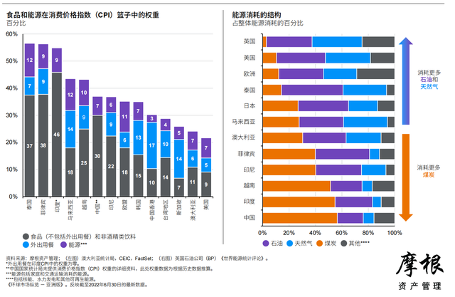 Ħ����2022��������Ȼ����г����桪���ް棨�й���������