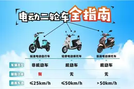电动车、电摩、三轮车，上牌、驾照、载人要求大不同，一次说明白图片