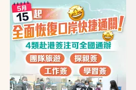 今天起，赴港澳签注恢复“全国通办”，无需回户籍地办理了图片