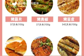 四舍五入等于没热量‖夜宵吃烧烤也不胖图片