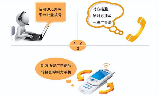 �������������ɿ���