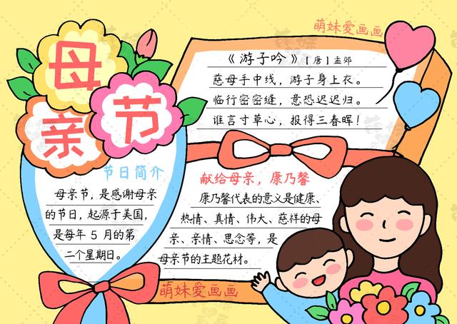 含文字内容的2023母亲节手抄报及主题画合集，简单又漂亮