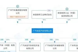 一家子公司，双方股东都想并表，该如何实现？图片