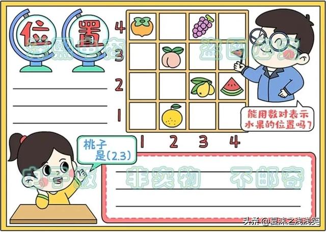 小学生数学常用手抄报200张