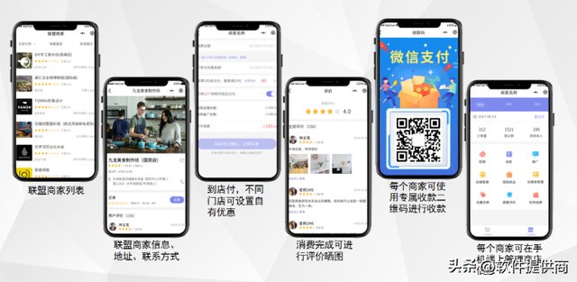 ����ģʽģʽ�ϼ����-����Ƶ+��ҵ����