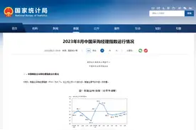 8月份制造业采购经理指数（PMI）为49.7%图片
