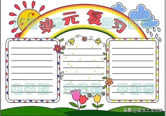 小学生数学常用手抄报200张