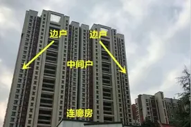 “十个买了九个后悔”，真不建议你买连廊房图片