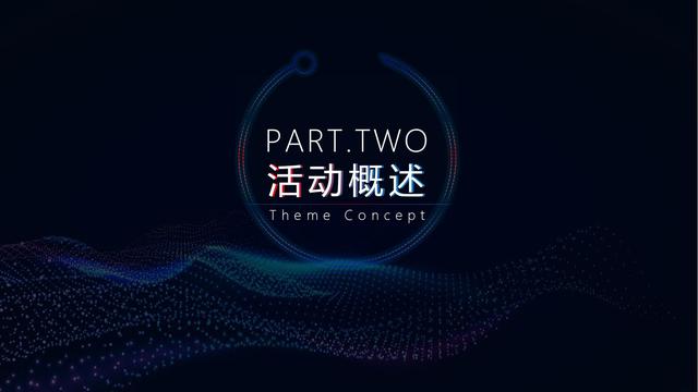 ������ҵ��2022�й���������Ӫ���߷���̳�����߻�����