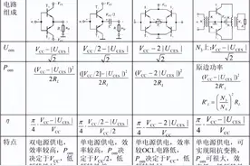 模电数电知识总结图片