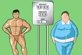 体脂秤怎么选？图片