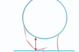 头像应该怎么画？动漫人物头像画法教学！图片