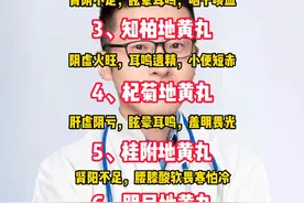 #健康科普图片