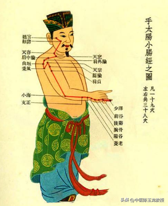 经络不通百病生！老中医分享经络堵塞症状，快来看看你是哪里不通