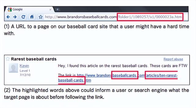 �ȸ�SEO��ʲô��˼����ó��վ�ȸ��Ż���ô����