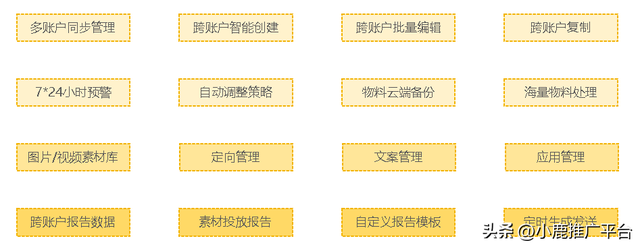 教育行业全链路营销解决方案
