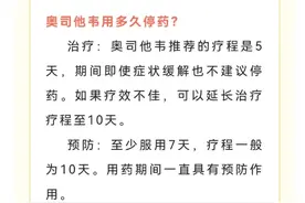 关于奥司他韦，你不知道的那些事图片