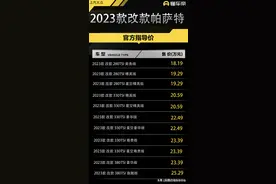 新车 | 售18.19万元起，2023款改款帕萨特正式上市，换新发动机图片