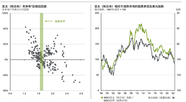 Ħ����2022��������Ȼ����г����桪���ް棨�й���������