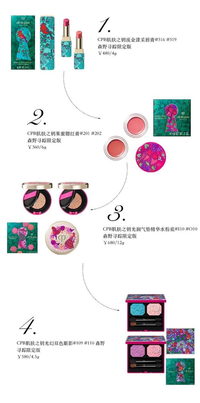 芬展幻彩美白身体乳