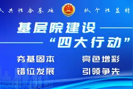 错位发展 提质竞进丨组团式发展干什么、怎么干图片