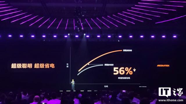 联发科天玑9500旗舰手机处理器发布