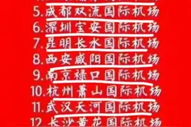 终于有人把全国4F级机场排名，整理出来了，不知道的收藏。图片