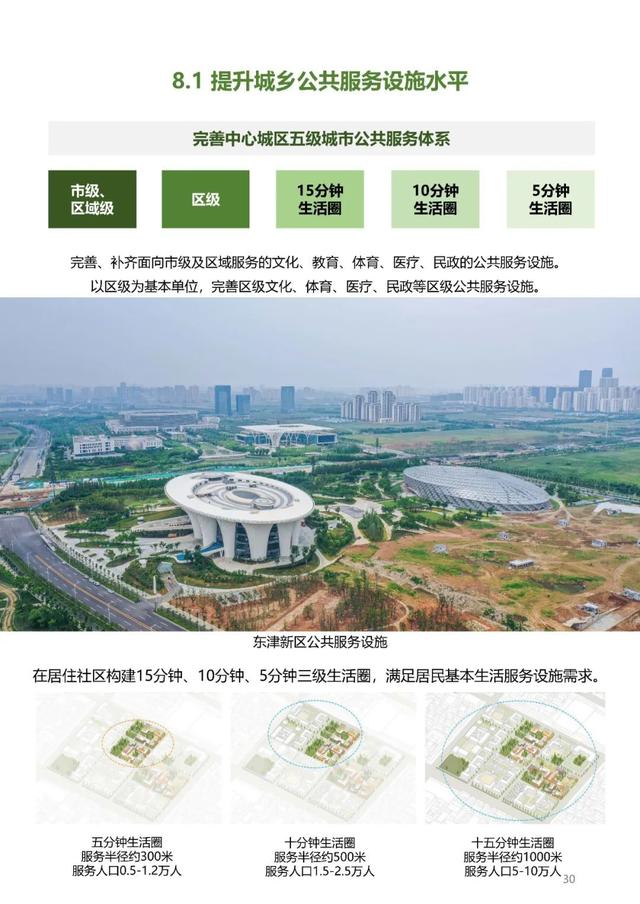 重磅发布！襄阳这项总体规划公示！