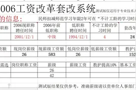 事业单位工作多年，看看你的薪级有多少(一)图片