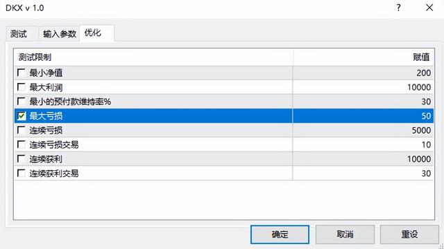 EA优化详细教程-找到盈亏比最好的EA参数