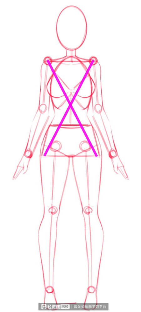 新手怎么画人体?动漫人体的绘画教程!