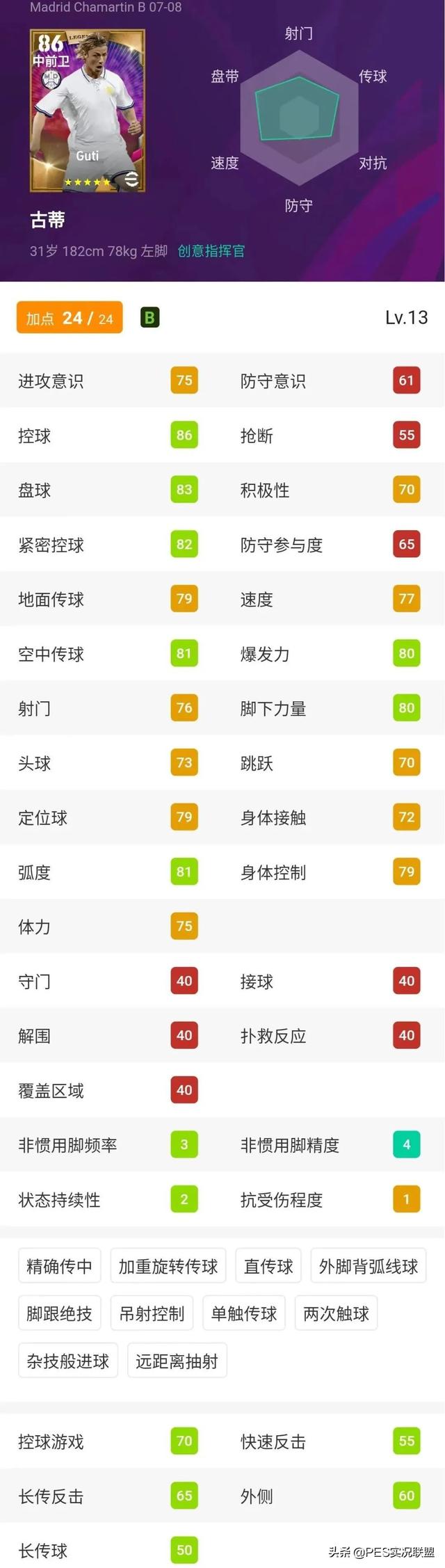 新增27名传奇总评预测！实况足球22赛季十大增强传奇盘点