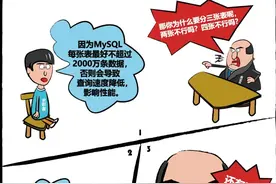 为什么MySQL单表不能超过2000万行？图片