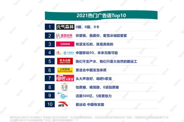 引爆记忆广告语盘点