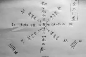 俗语“房屋坐空亡，家败人也亡”，空亡房指什么？有科学依据吗？图片