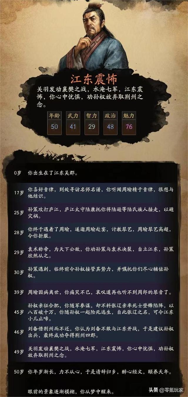 小游戏：穿越到三国，你是谁？625智力，975武力的仙人修炼指南