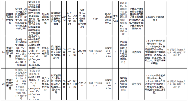 南京同仁堂身体美白乳