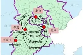 为什么说雄安新区本质上是保定新区？图片